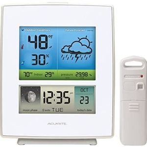 Acurite weather station